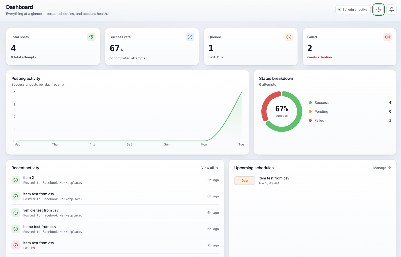 The HyperPoost dashboard: posting stats, activity chart and upcoming schedules.